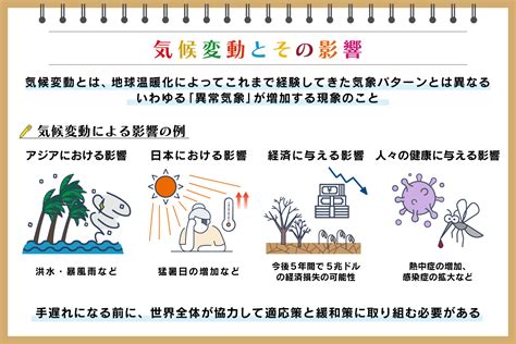 人環境生活|気候変動が与える影響｜現状や世界・日本への影響を 